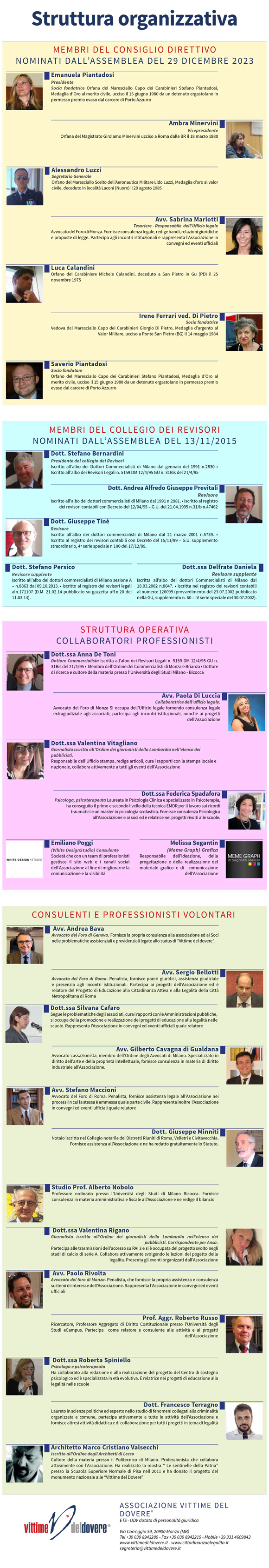 Organizzazione Vittime del Dovere